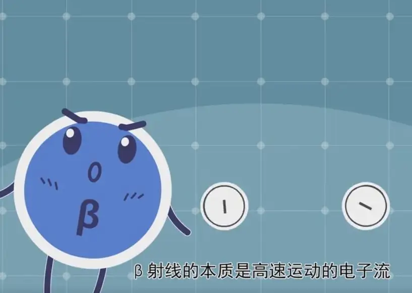 自修復納米β屏蔽膜